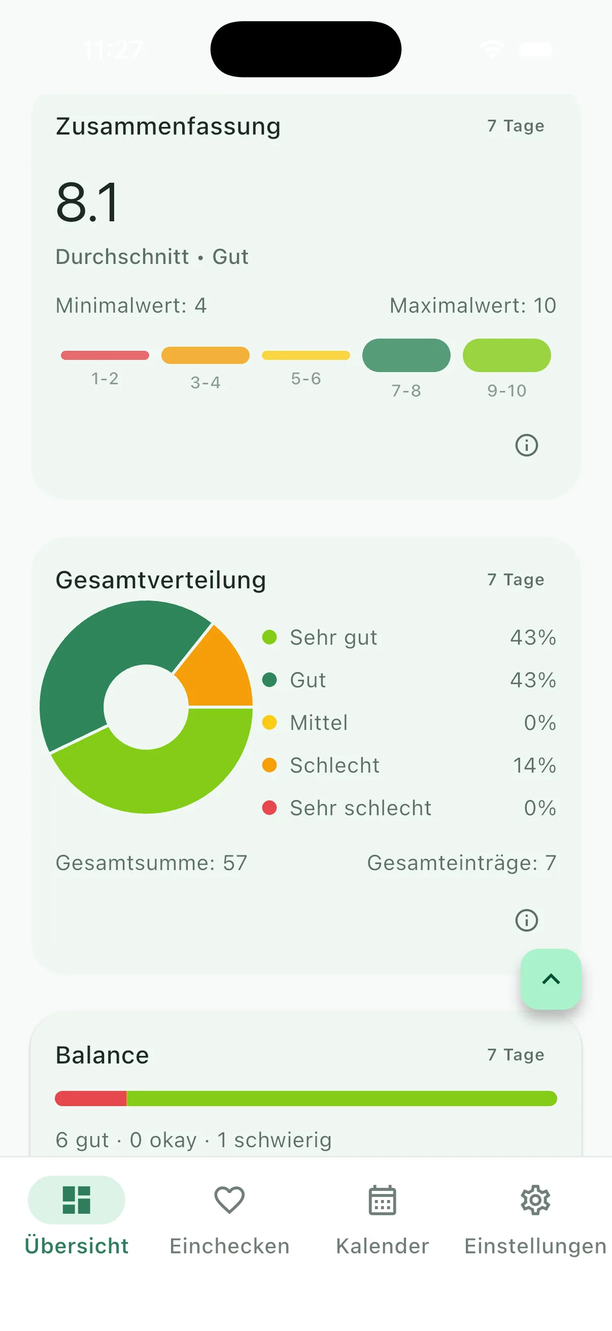 CSV / XLSX Sicherung