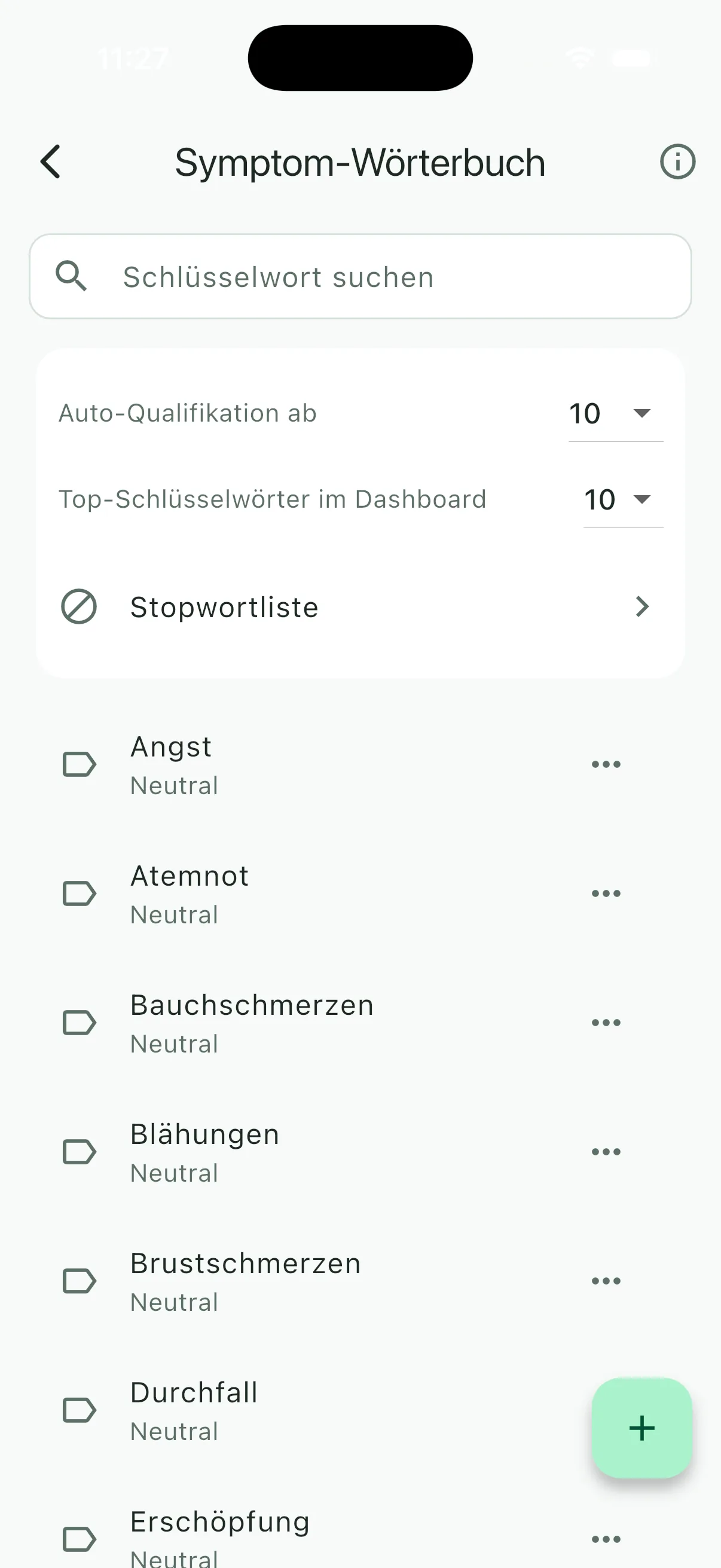 Auswertung nach Zeitraum
