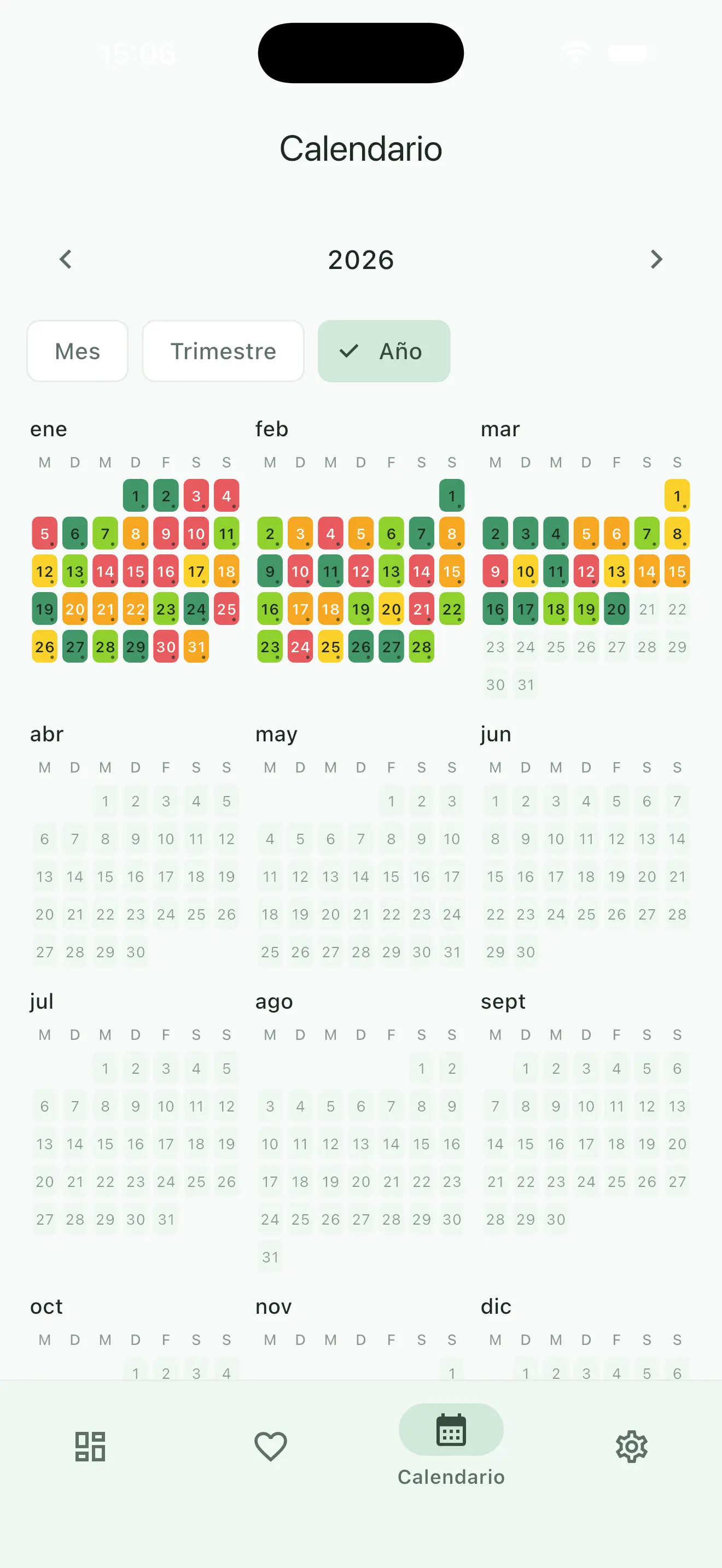Historial en calendario