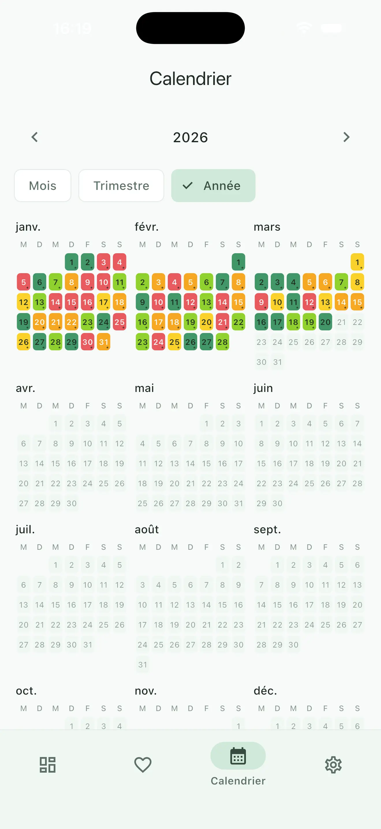 Historique calendrier