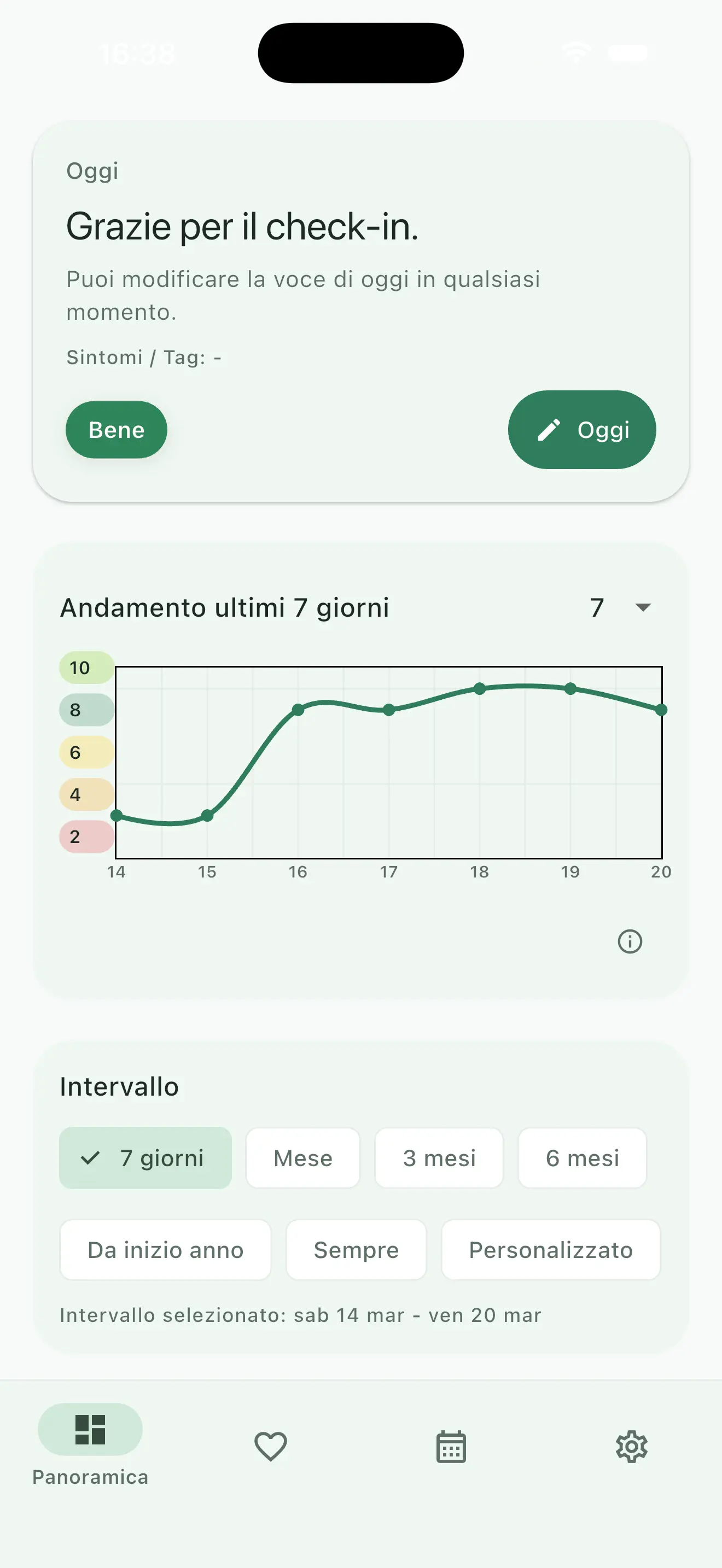 Tendenza e intervallo