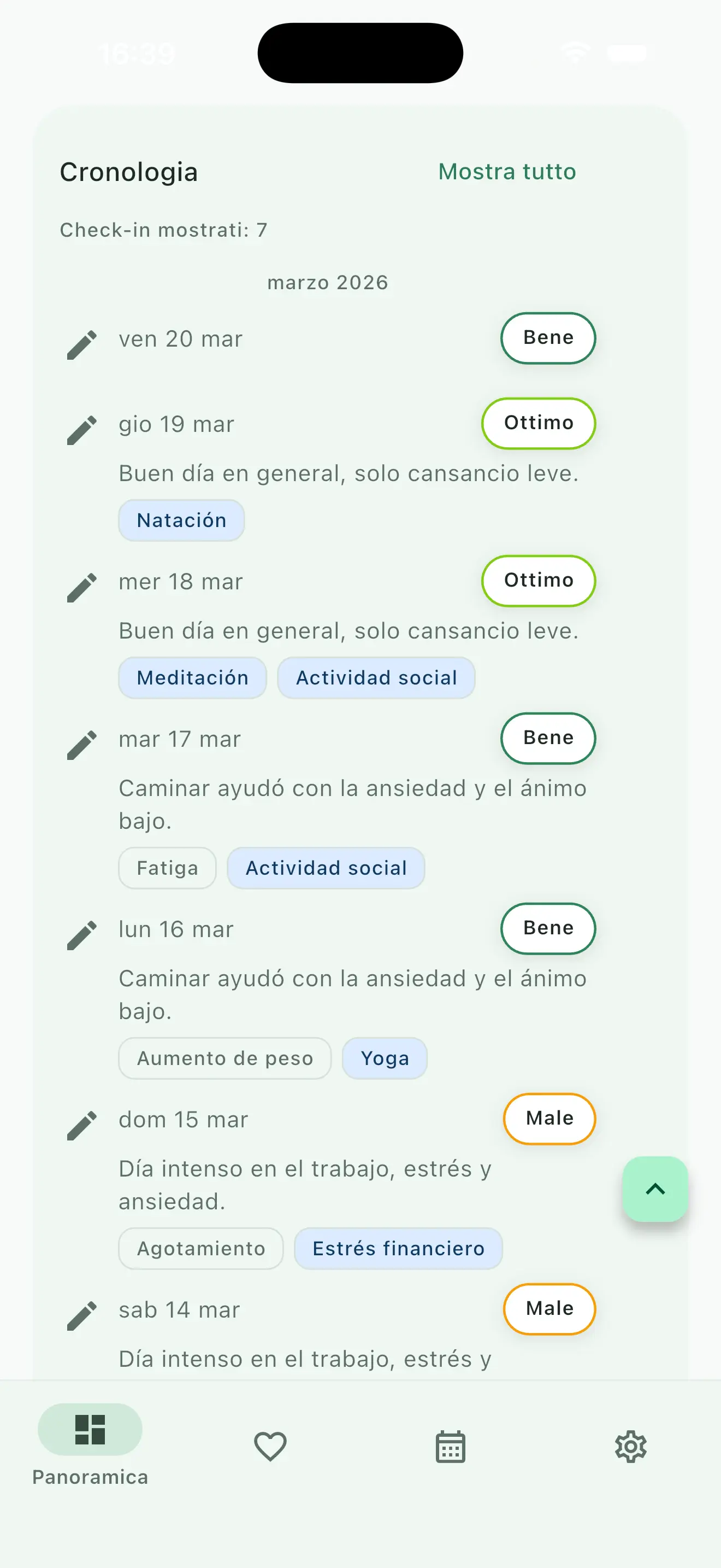 Cronologia delle voci