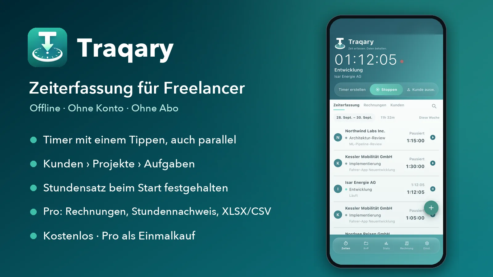 Traqary