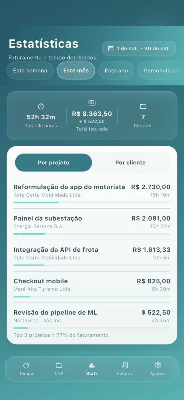Estatísticas
